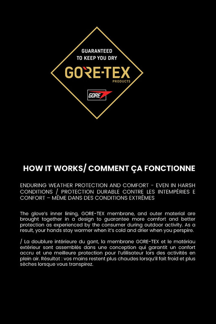 Auclair Cliff GTX Warm Mitts